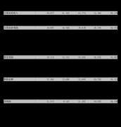 金回购A9675.724795.09101.81%万元