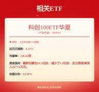 <b>估计下半年因新产大</b>